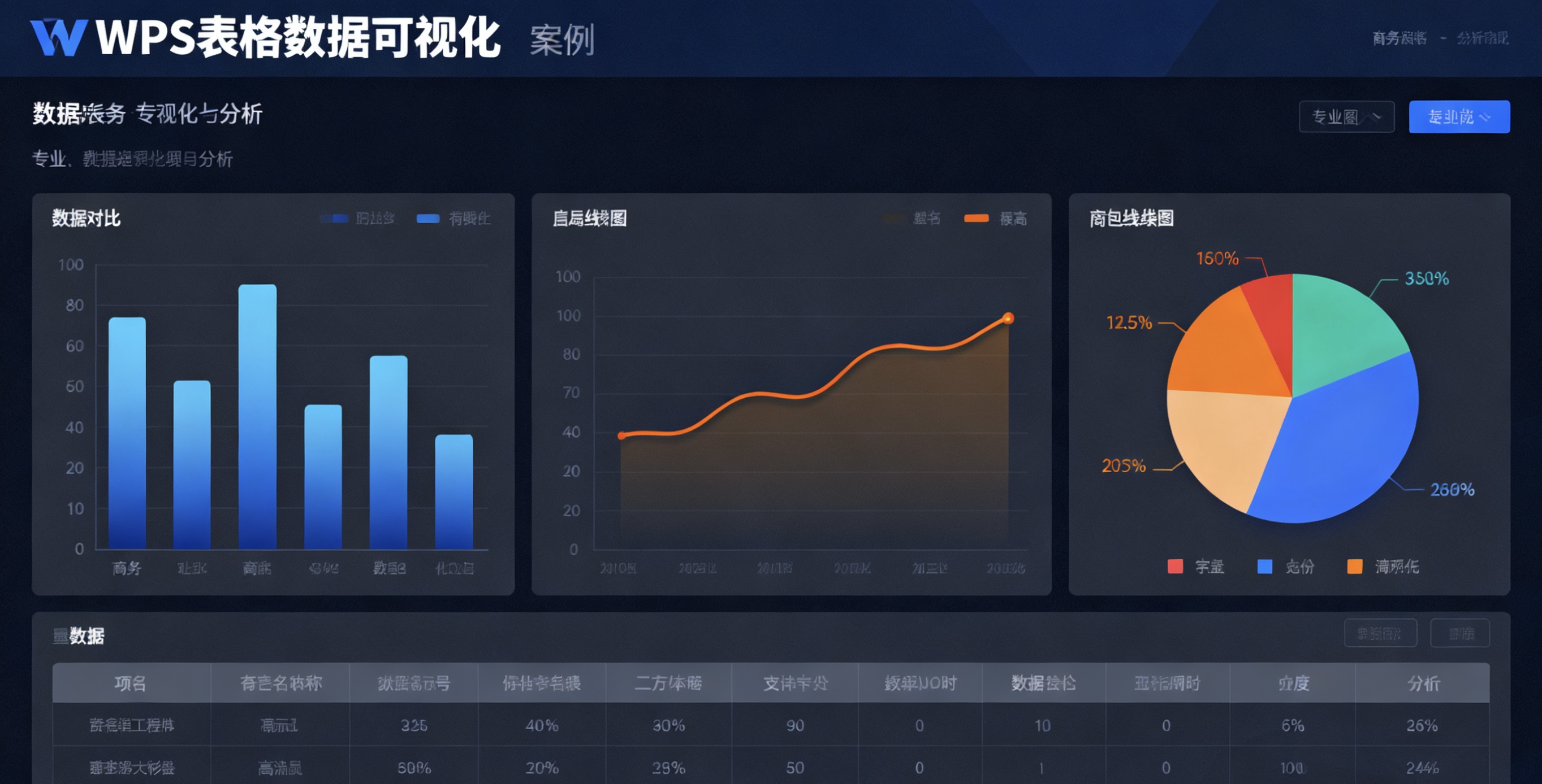 Windows 7系统安装WPS Office全攻略：关键注意事项与解决方案